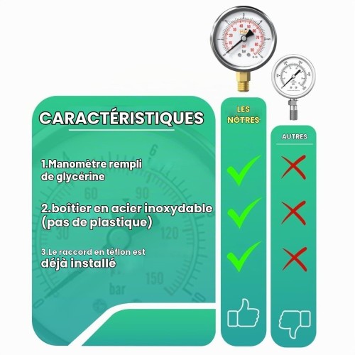 Manomètre glycérine 0-10 bar — Radial (raccord inférieur)
