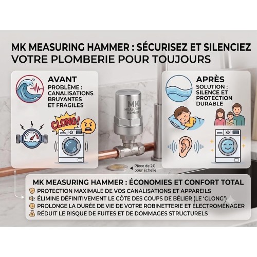 Kit anti coup de bélier 1/2" 15x21 mâle — inox 304 et laiton